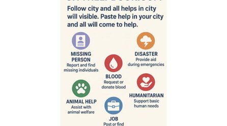 CityHelpBook.com: The Social Network That built to help Humanity