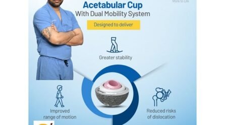Modern Hip Replacement: Greater Stability and Longer Life with Dual Mobility and Ceramic Technology by Dr. Dibya Singha Das